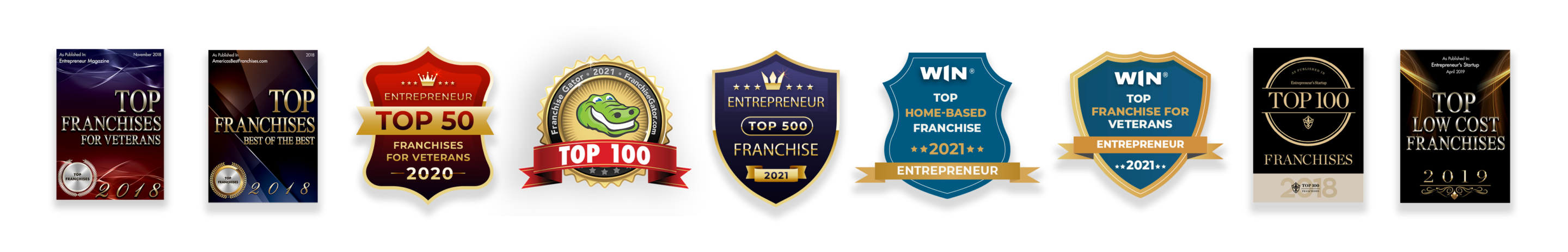 WIN Home Inspection is Top Rated Franchise