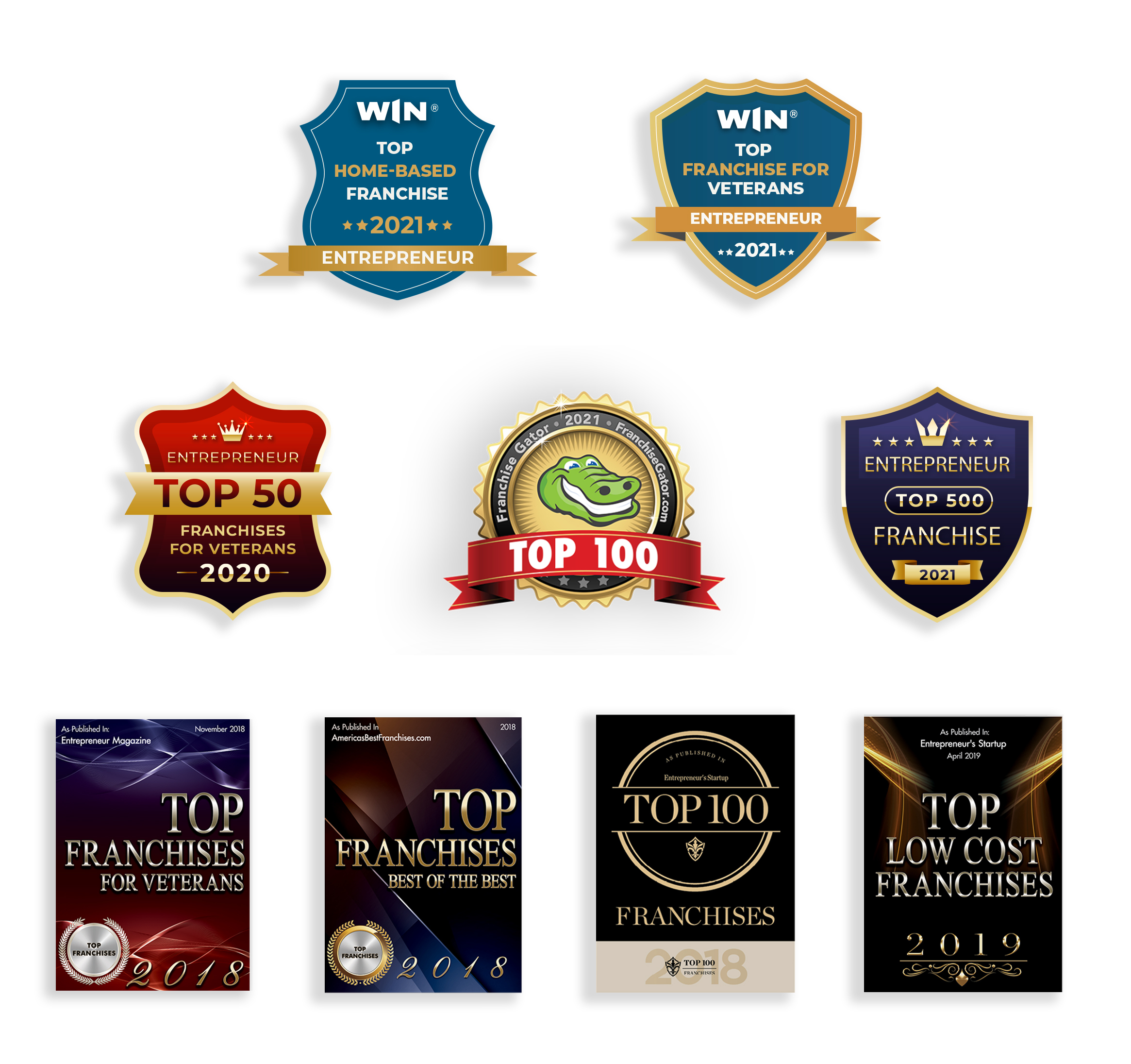 Ranked in top 100 franchises nationally. WIN Home Inspection Top Awarded Franchise