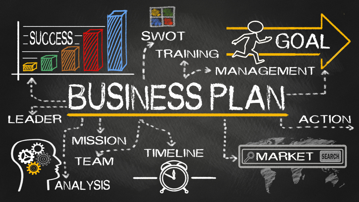 How to Create a Business Plan for Success in 2024